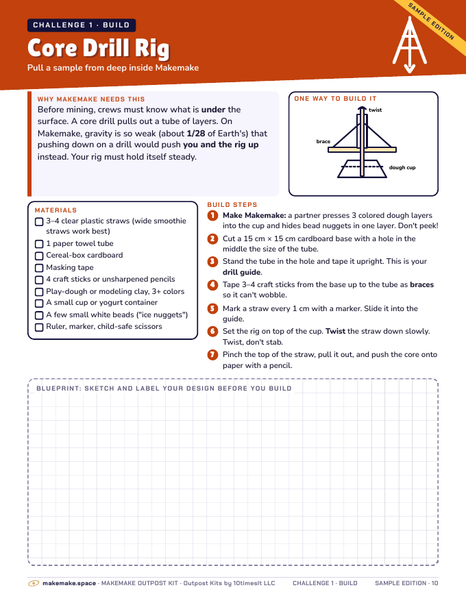 Makemake Outpost Kit sample, page 10